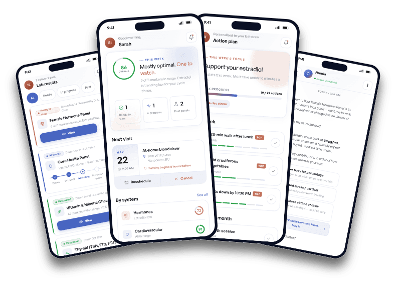Numia app on iPhone showing home dashboard, lab results, action plan, and AI companion