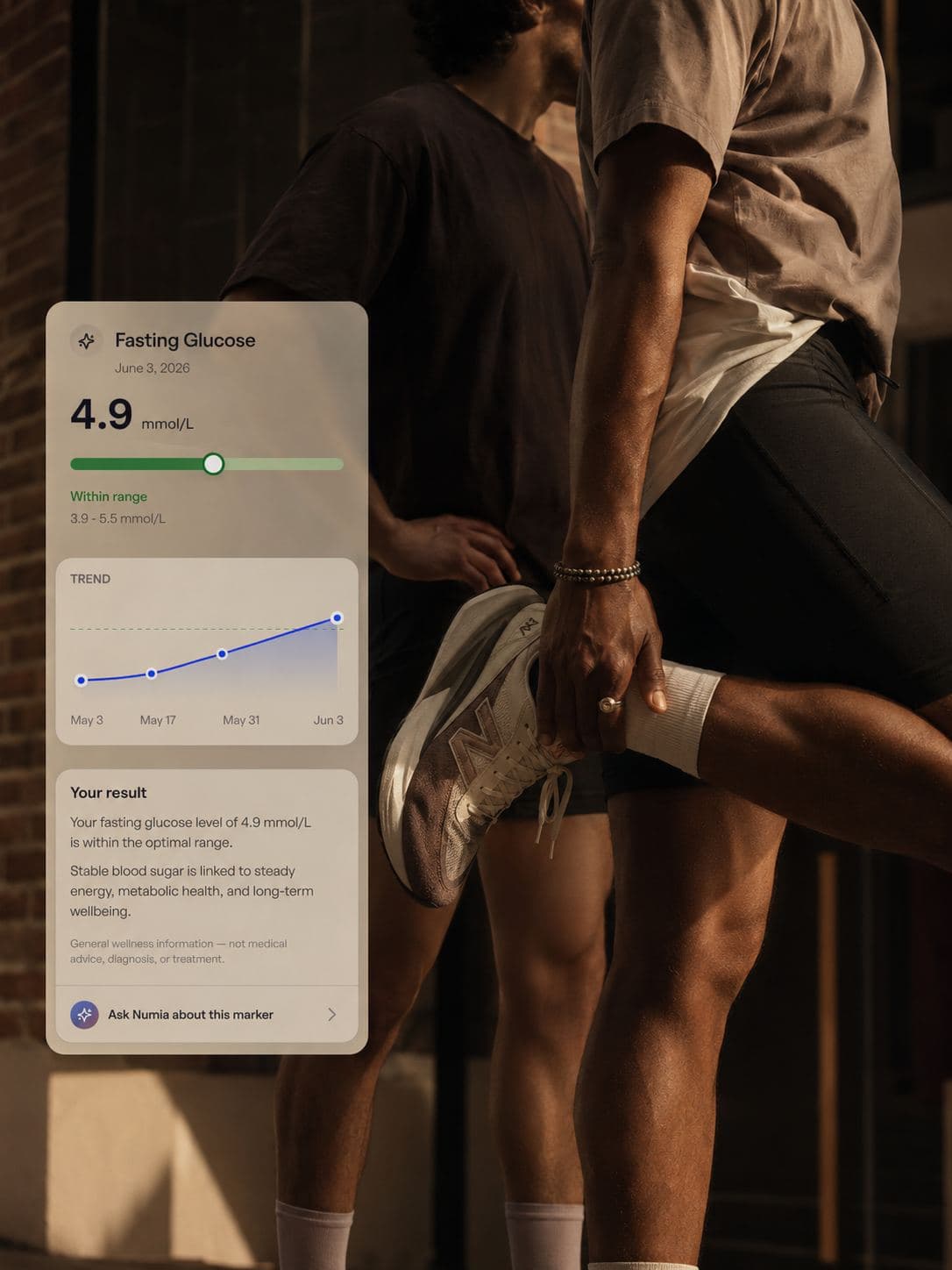 A person stretching after exercise, with a fasting glucose result card from the Numia app overlaid