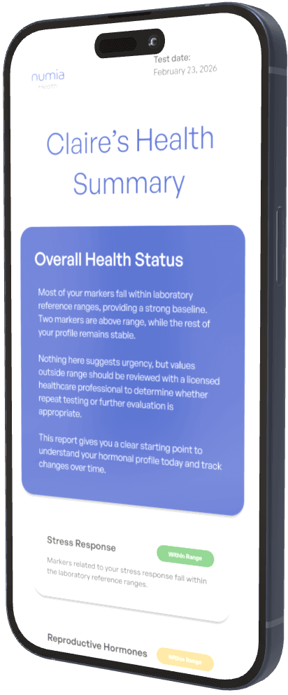 Female Hormone Panel results on phone